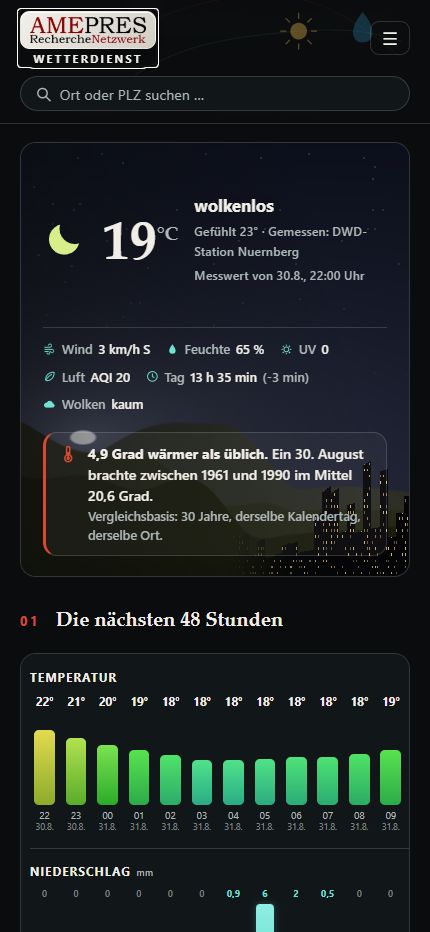 Mobile Ortsansicht des AMEPRES Wetterdienstes für Nürnberg mit aktuellem Wetter und 48-Stunden-Prognose