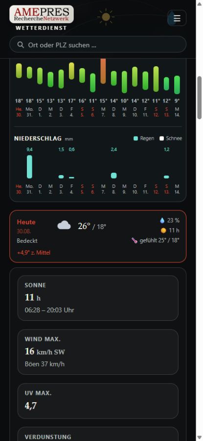 Mobiler 16-Tage-Wettertrend mit Temperaturen und Niederschlagsmengen