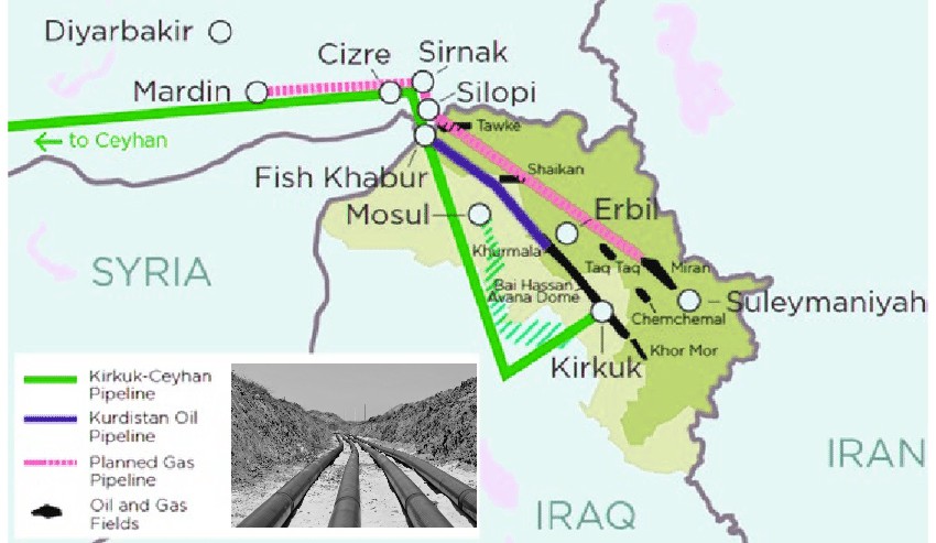 Pipeline-Infrastruktur Türkei 2025