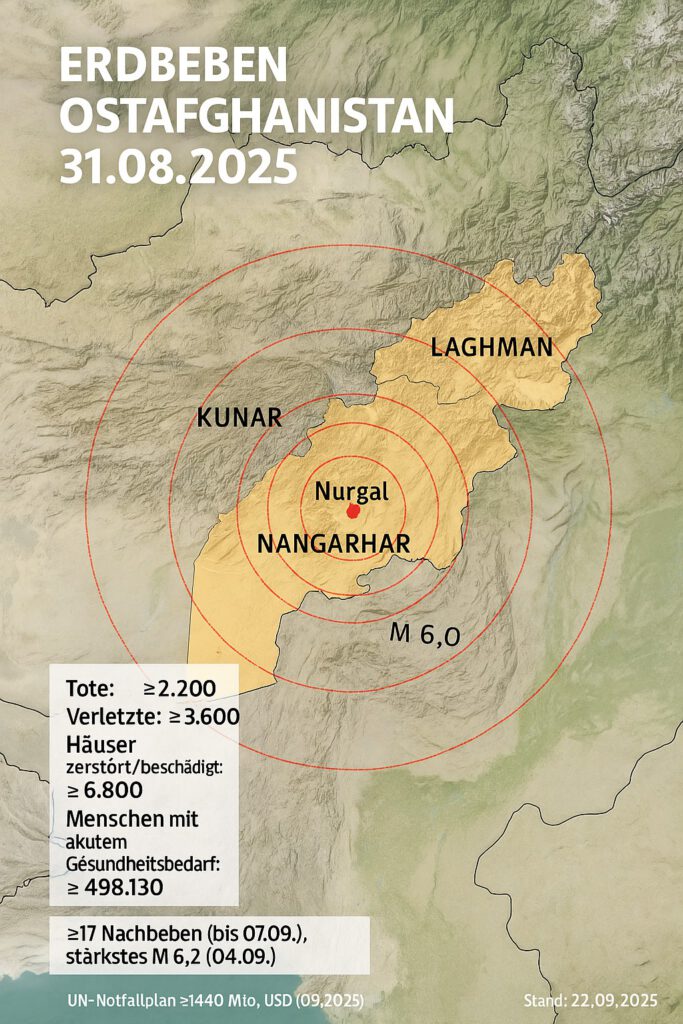 Karte Erdbeben Afghanistan 2025