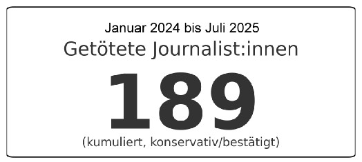 Getötete Journalisten